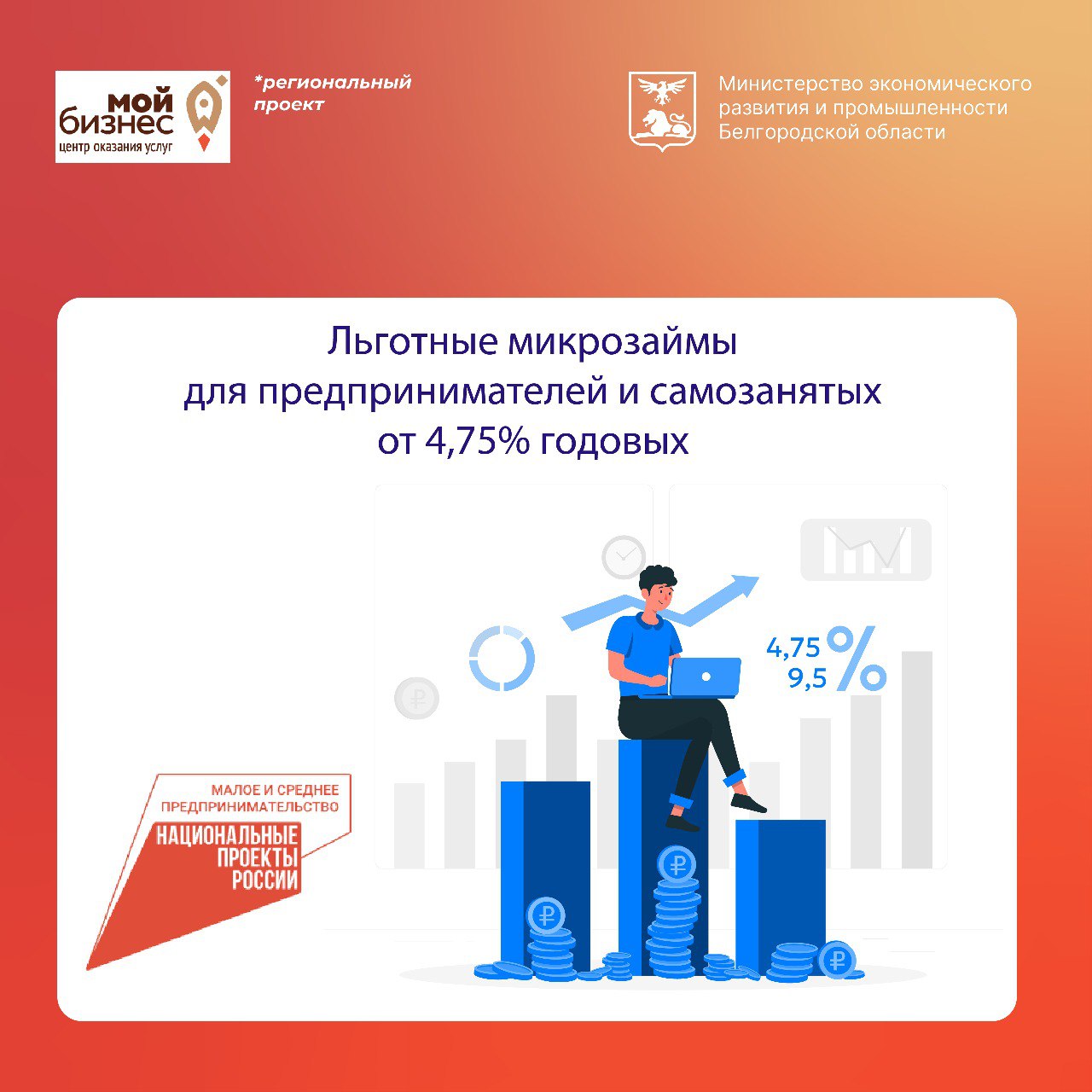 Льготные микрозаймы для предпринимателей и самозанятых от 4, 75% годовых.