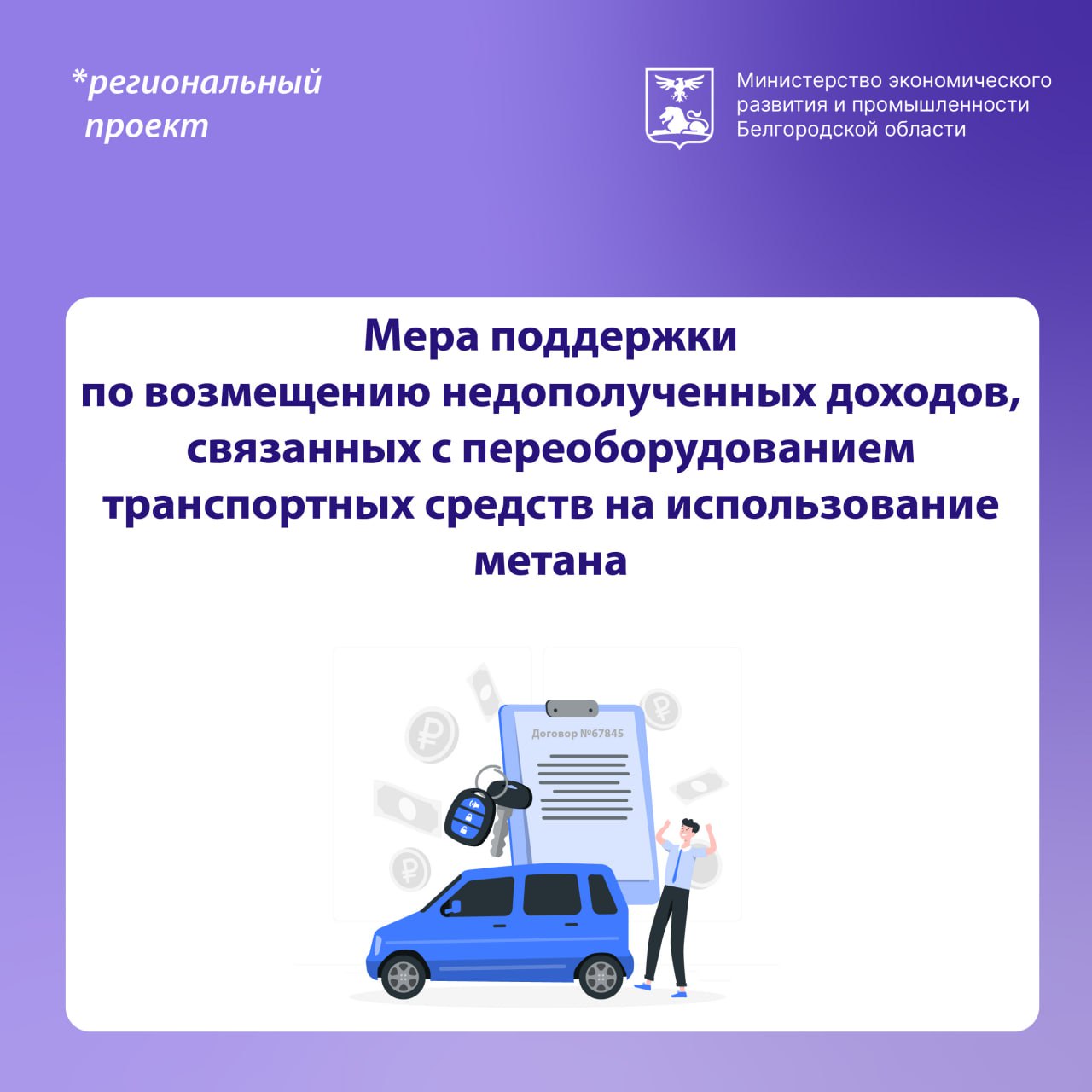 Мера поддержки, направленная на возмещение недополученных доходов, связанных с переоборудованием транспортных средств на использование метана..
