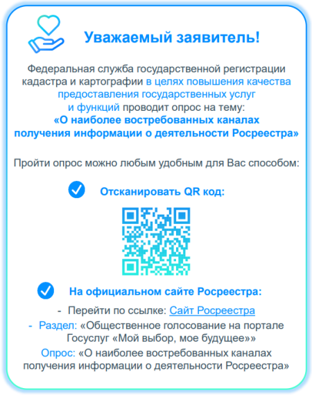 опрос на тему: «О наиболее востребованных каналах получения информации о деятельности Росреестра».