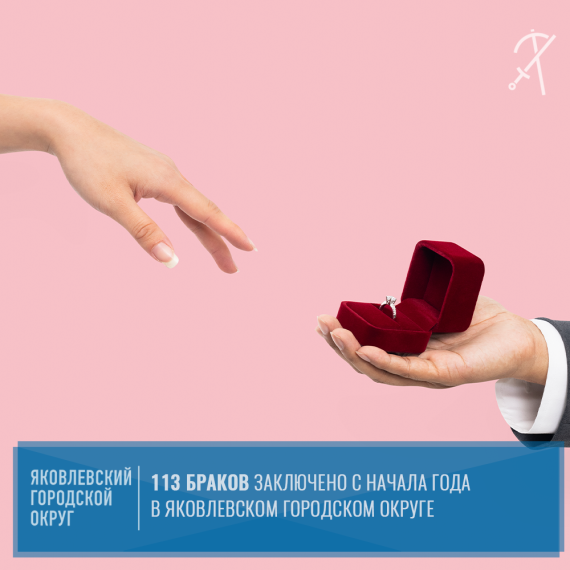 С начала года в округе было зарегистрировано 113 новых семей. С начала года в округе было зарегистрировано 113 новых семей.
