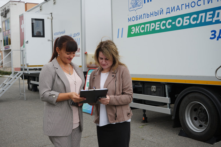 С 28 ноября по 2 декабря мобильные передвижные медицинские комплексы «Поезд Здоровья» работают на территории села Кривцово.