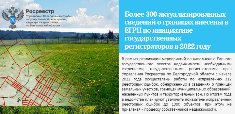 Более 300 актуализированных сведений о границах внесены в ЕГРН по инициативе государственных регистраторов в 2022 году. Более 300 актуализированных сведений о границах внесены в ЕГРН по инициативе государственных регистраторов в 2022 году.