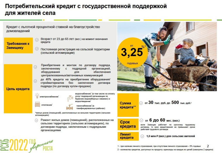 АО «Россельхозбанк» предлагает потребительский кредит с государственной поддержкой для жителей села.